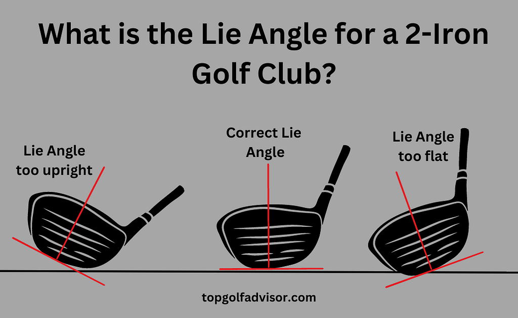 What is the Lie Angle for a 2 Iron Golf Club