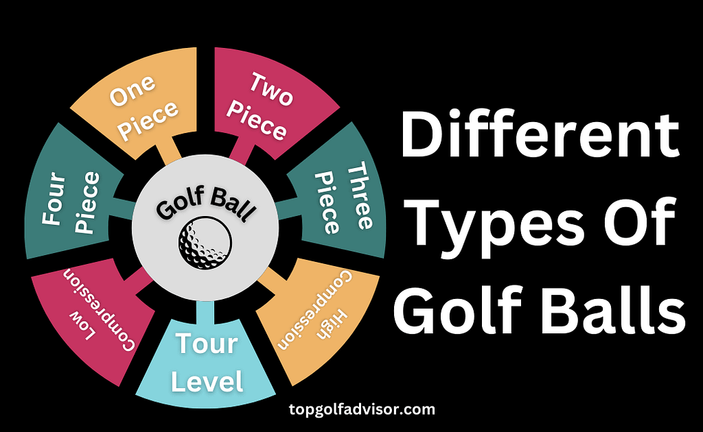 Different Types Of Golf Balls