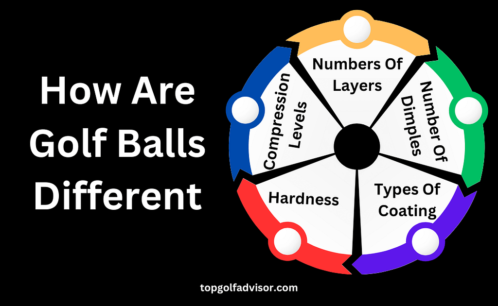 How Are Golf Balls Different