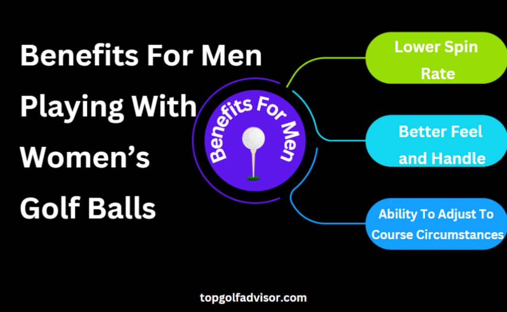 benefits for men using women's golf balls
