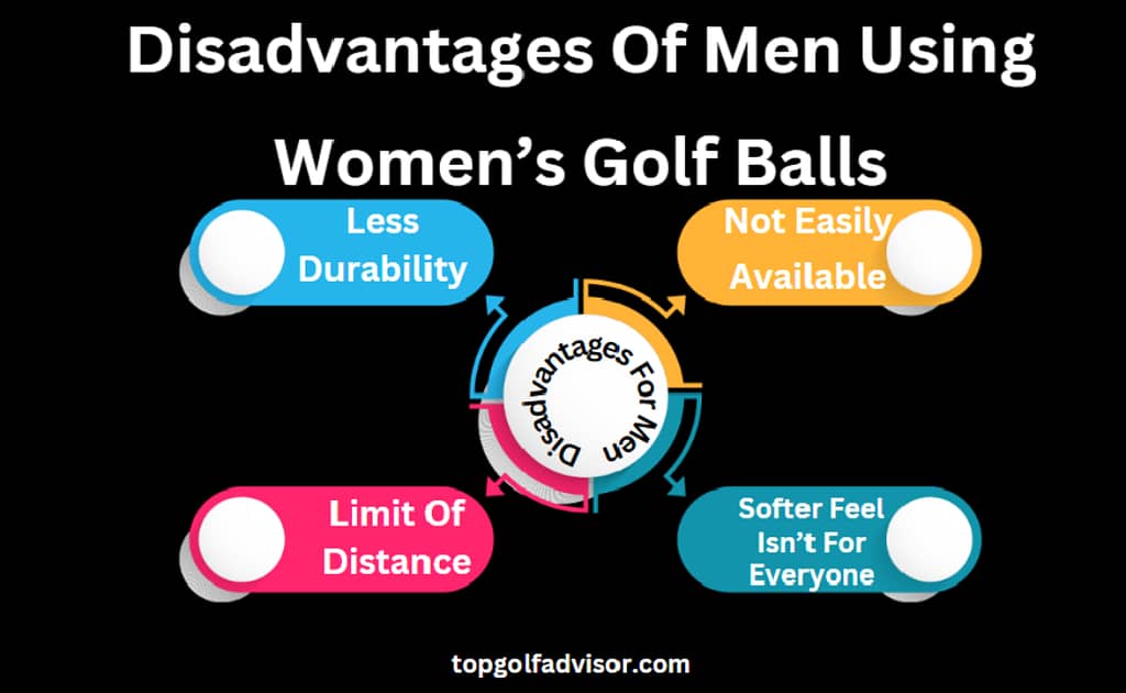 disadvantages for men using women golf balls
