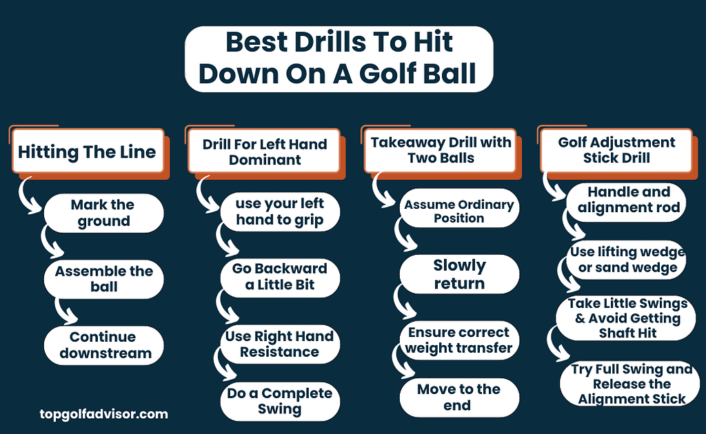 Best Drills To Hit Down On A Golf Ball