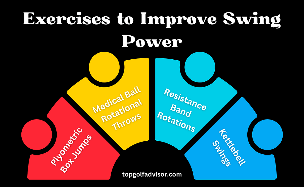 Exercises to Improve Swing Power