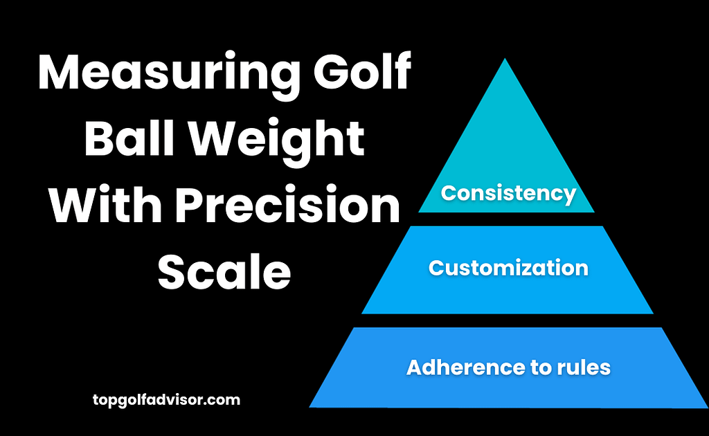 Measuring Golf Ball Weight With Precio