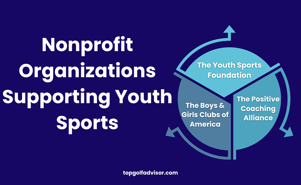 Nonprofit Organizations Supporting Youth Sports