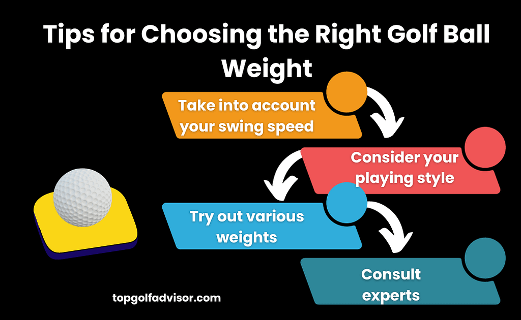 Tips for Choosing the Right Golf Ball Weight