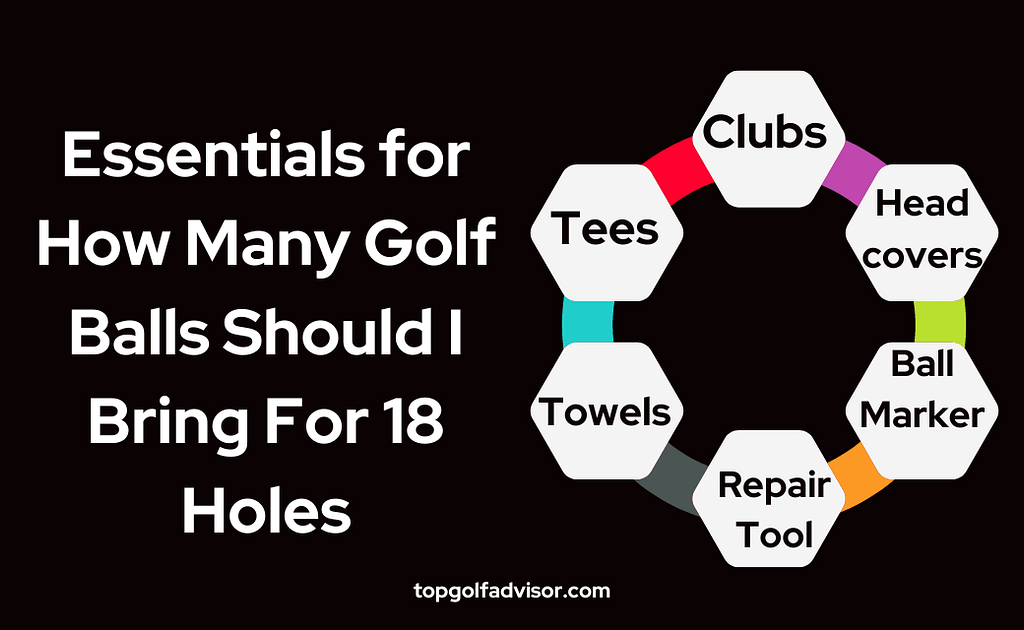 Essentials for How Many Golf Balls Should I Bring For 18 Holes