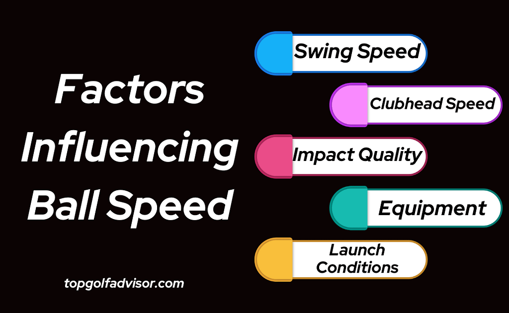 Factors Influencing Ball Speed
