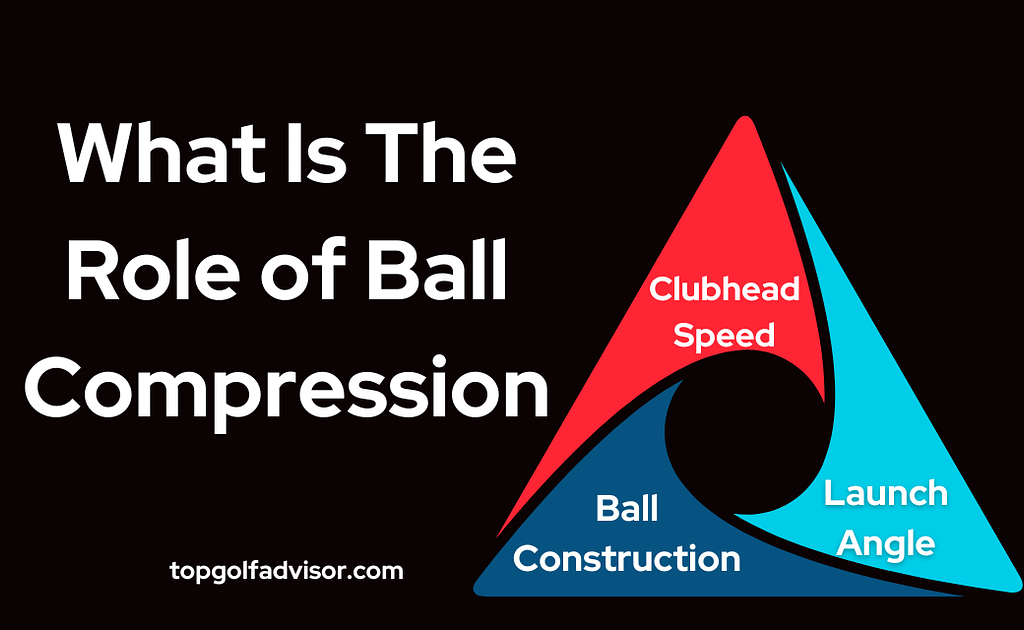 What Is The Role of Ball Compression