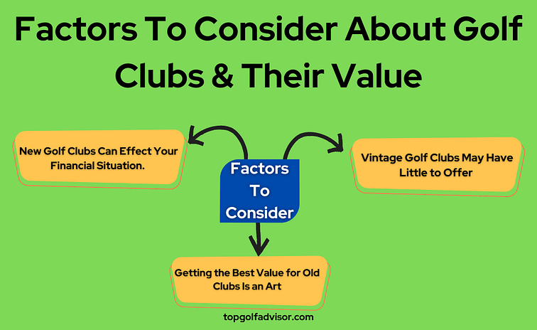 Factors To Consider About Golf Clubs Their Value