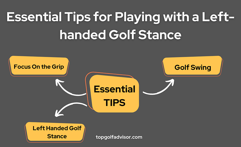 Essential Tips for Playing with a Left handed Golf Stance
