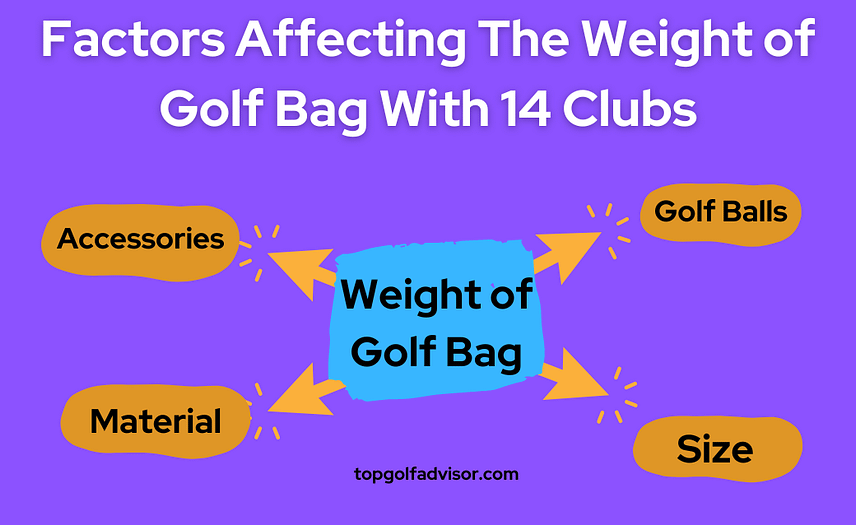 Factors Affecting The Weight of Golf Bag With 14 Clubs