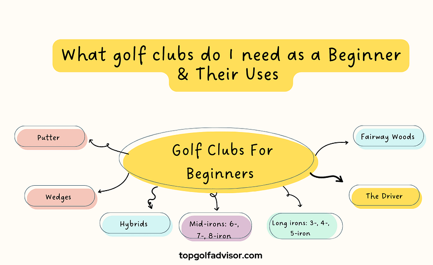 golf club tips for beginners