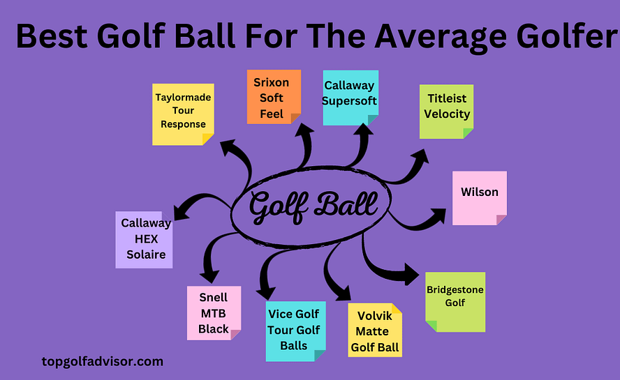 best golf ball for the average golfer