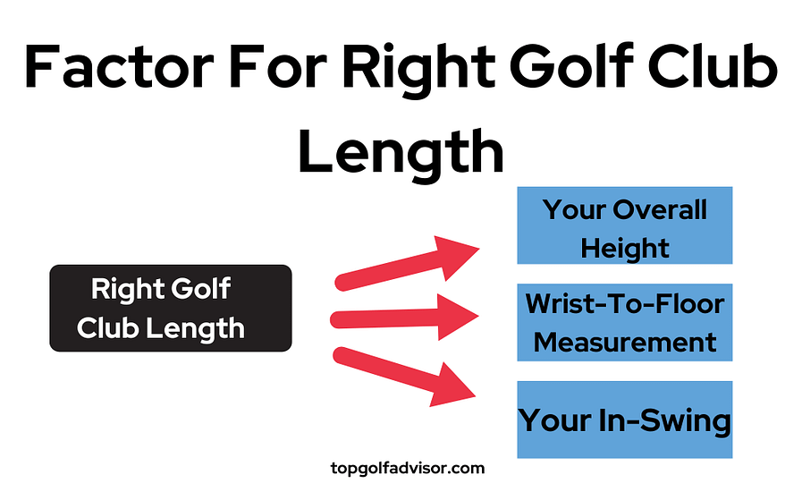 Factor For Golf Club Length